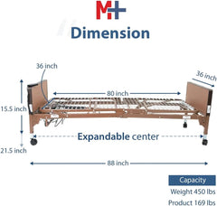 Fully Electric Hospital Bed with Foam Mattress and Half Rails