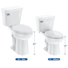 Two-Piece Elongated Toilet with Soft-Close Seat, 1.28 GPF Siphonic Flush, Universal Height, Cotton White