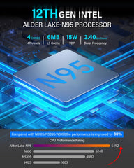 Mini PC, 16GB RAM, 512GB M.2 SSD, Compact Mini Computer for Home, Office and Everyday Computing