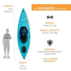 2-Pack Sit-In Kayaks