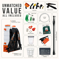 4 Gallon Battery Powered Backpack Sprayer, Rechargeable Cordless Garden and Lawn Pump Sprayer