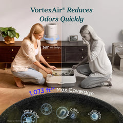 Air Purifier for Home, Compact Air Cleaner for Allergens, Dust, Pet Dander and Odors