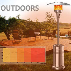 2-Pack 48,000 BTU Propane Patio Heaters with Wheels, Stainless Steel, Silver