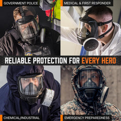 CBRN Full Face Gas Mask with Drinking System