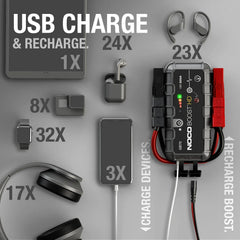 2000A 12V Portable Lithium Jump Starter